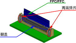 京瓷推出带自动锁定机构的FPC/FFC连接器