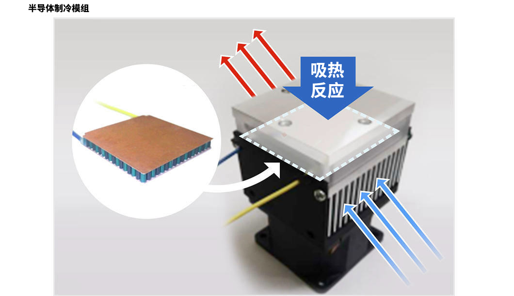 半导体制冷画像11
