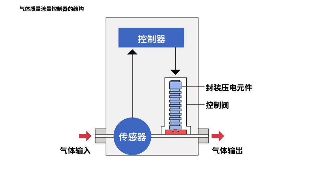 压电陶瓷画像06