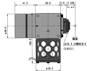 テレセントリックレンズと通常レンズの違い