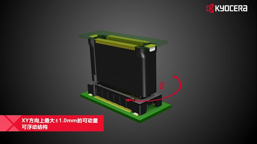 浮动式（Floating）结构板对板连接器 5656系列