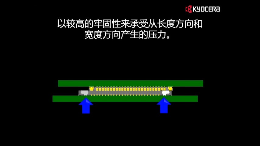 小型板对板连接器　5861系列