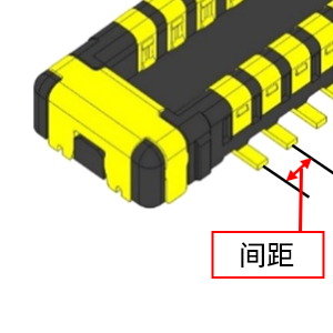 间距