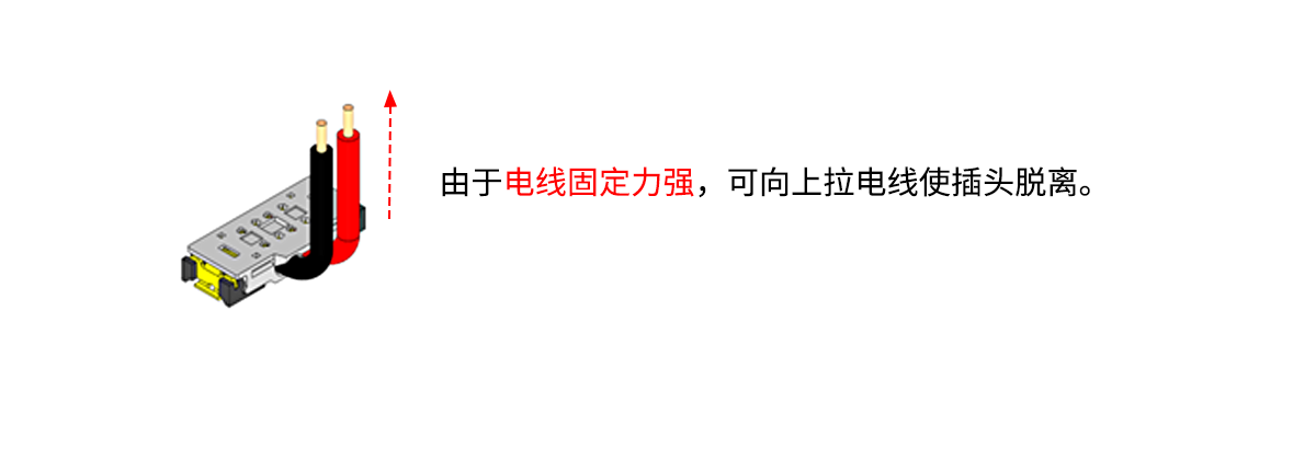 高固定力