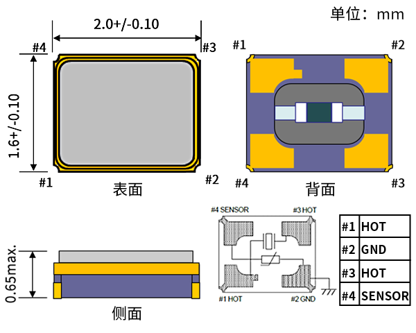 外形尺寸