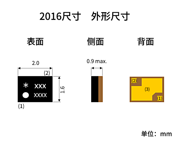 2016外形尺寸