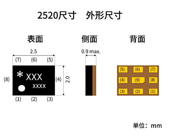 2520外形尺寸